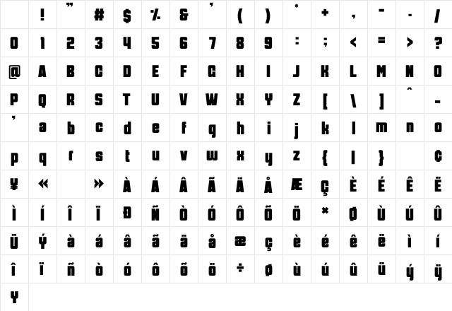 Direction Regular Character Map