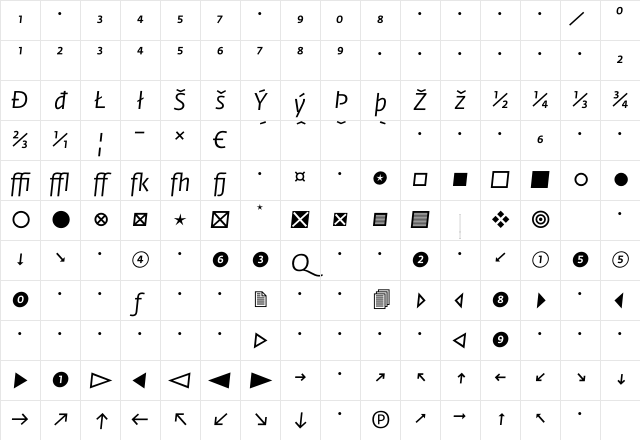 Fedra Sans Book Italic Expert Character Map