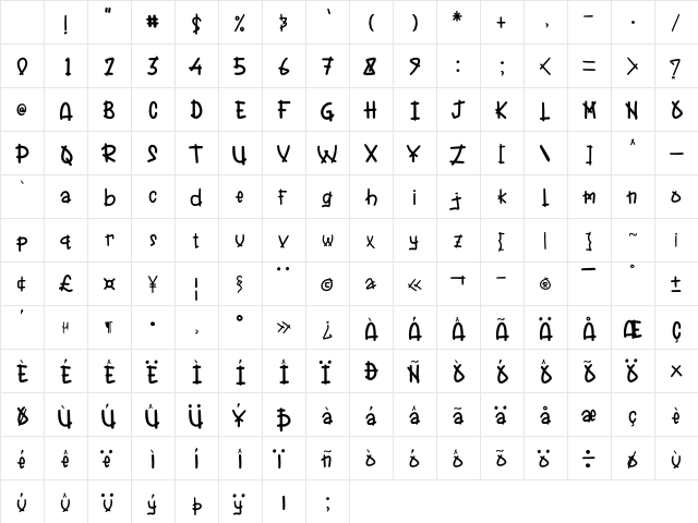 Dino Time Regular Character Map