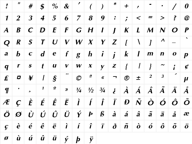 Ottawa Bold Italic Character Map Ottawa Bold Italic Character Map