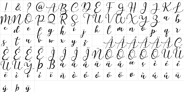 Martinesse Regular Character Map Martinesse Regular Character Map