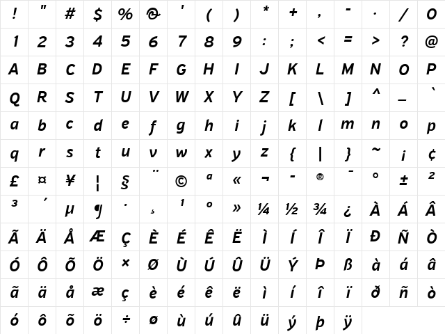 PF Highway Sans Pro Medium Italic Character Map