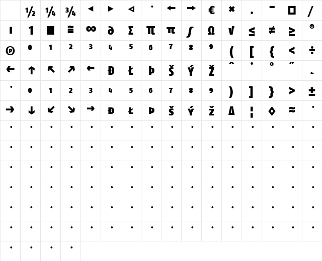 FagoCo Heavy Character Map FagoCo Heavy Character Map