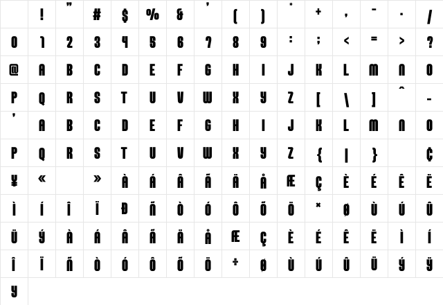 Dinamica Regular Character Map Dinamica Regular Character Map