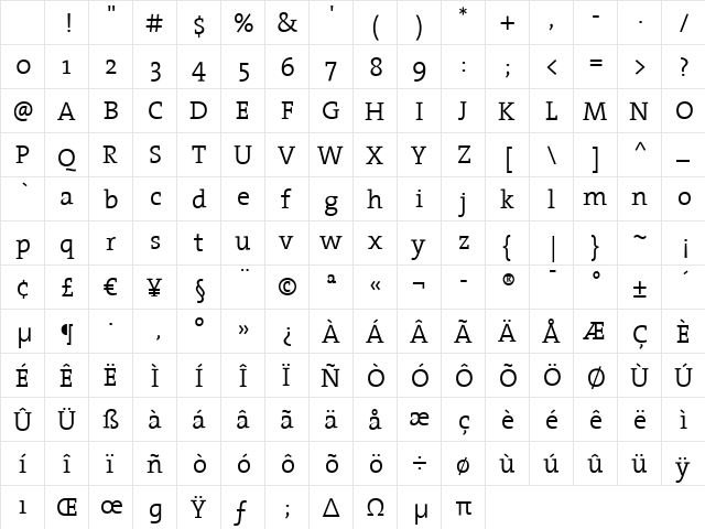 TheSerif Light Character Map TheSerif Light Character Map