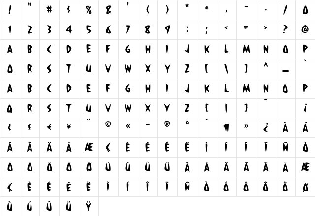 House-A-Rama Medium Character Map