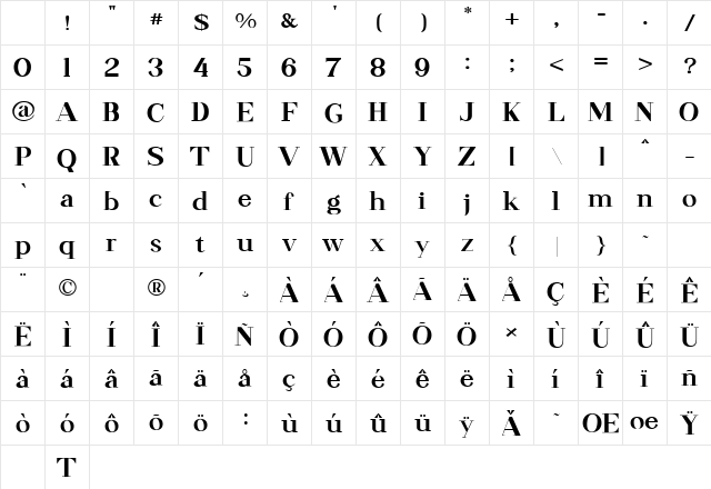 RAINY DAY Regular Character Map RAINY DAY Regular Character Map