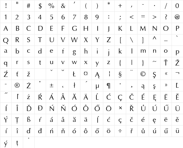 Ottawa Hu Normal Character Map