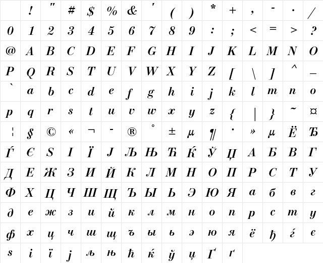 NewStandardC Bold Italic Character Map NewStandardC Bold Italic Character Map