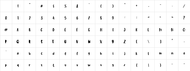 Butter Tropical Demo Version Regular Character Map Butter Tropical Demo Version Regular Character Map