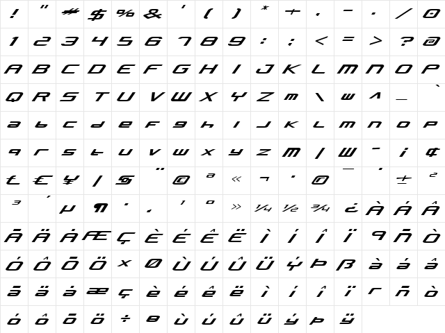 Concielian Alpha Regular Character Map Concielian Alpha Regular Character Map
