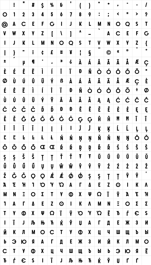 SONGER Grotesque Bold Character Map