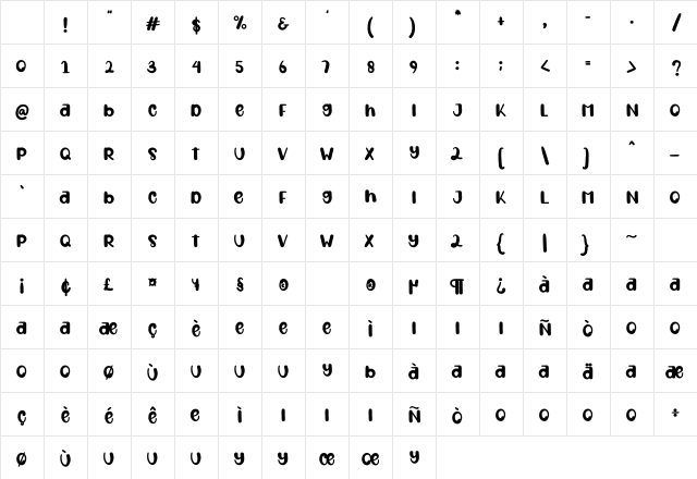 Winter Snowman Regular Character Map