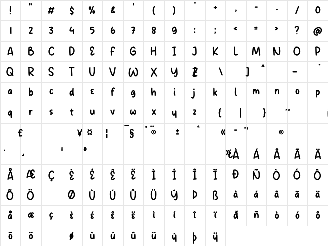Gabyrose Regular Character Map