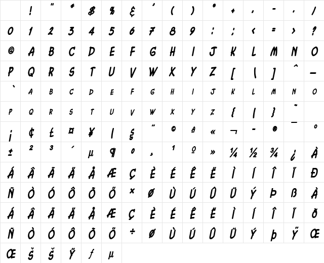 ChasmThin BoldItalic Character Map