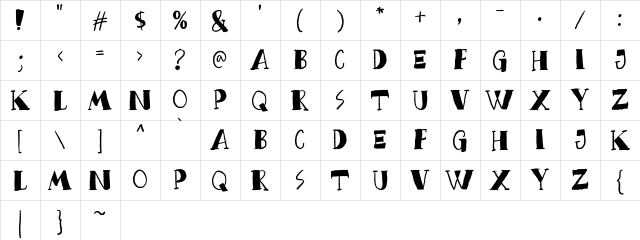 Bread Crumbs DEMO Regular Character Map