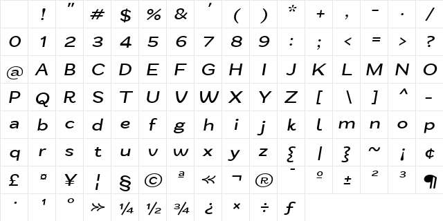 Zt Nezto Med Italic Character Map Zt Nezto Med Italic Character Map