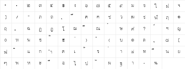 ThaiTTF 1 Character Map ThaiTTF 1 Character Map