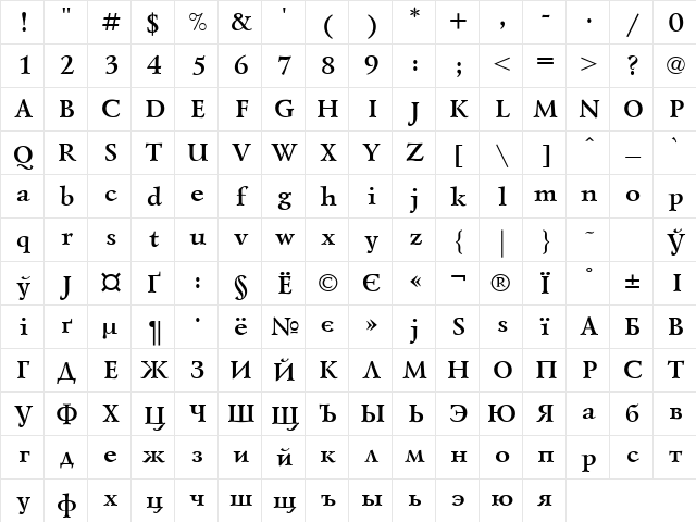 Lazurski Bold Cyrillic Character Map Lazurski Bold Cyrillic Character Map