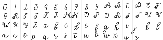 Shafiyyah Regular Character Map