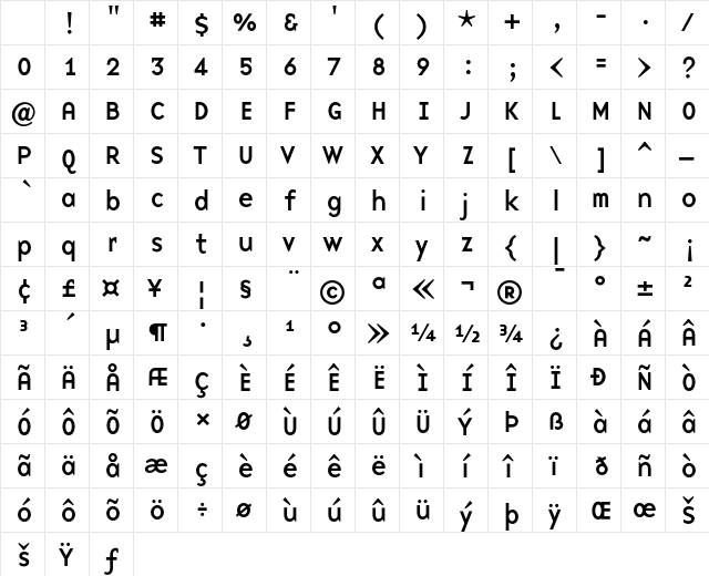 BaseNine Roman Character Map