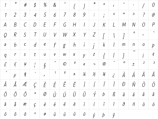 Cen Pro Normal Italic Character Map Cen Pro Normal Italic Character Map