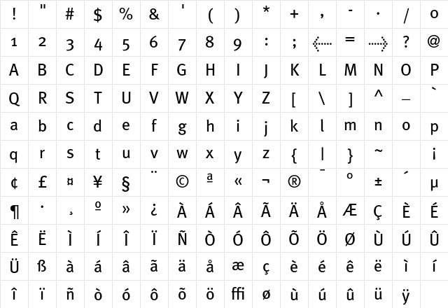 MetaPlus Book Character Map