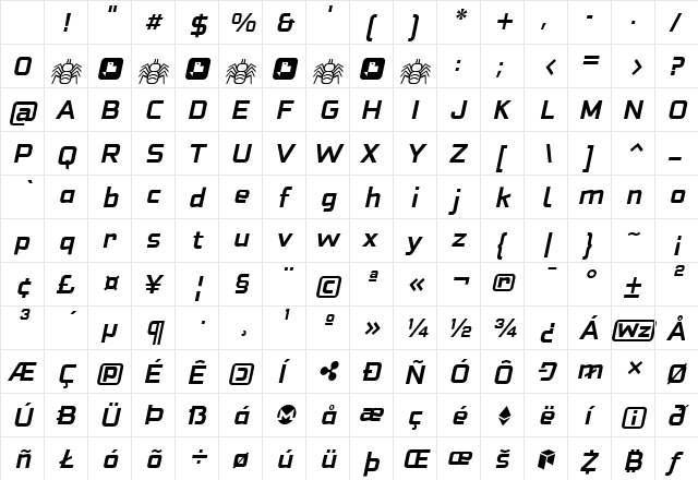 Neo Fobia Bold Italic Character Map Neo Fobia Bold Italic Character Map