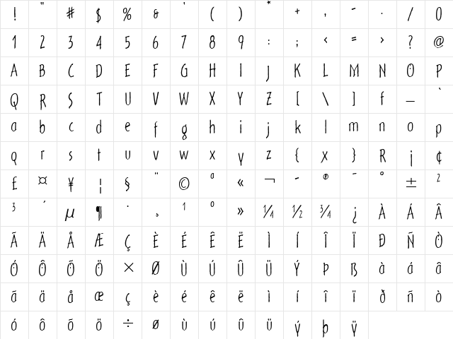 Out of the Fridge ITC Regular Character Map