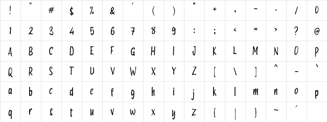 b Besar Regular Character Map