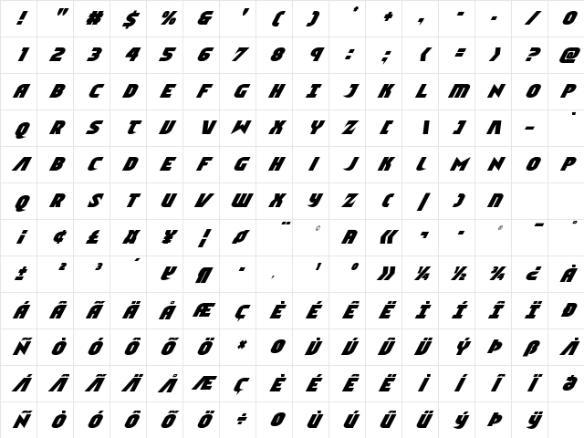 Ninja Garden Condensed Italic Condensed Italic Character Map
