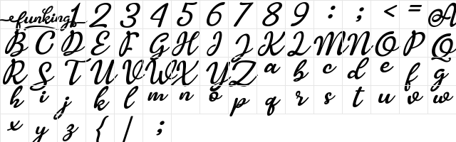 Funking Regular Character Map Funking Regular Character Map