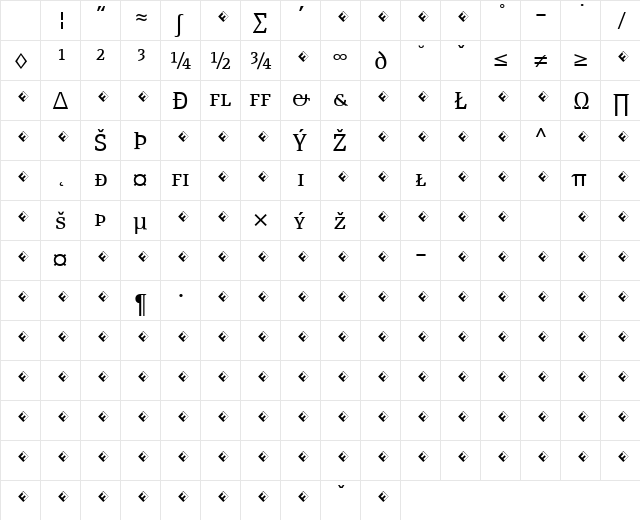 PageSerif-LightSCExpert Regular Character Map