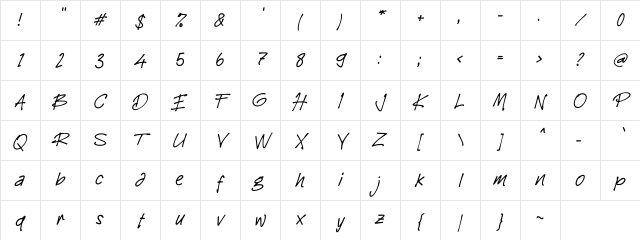 f Finding Regular Character Map f Finding Regular Character Map