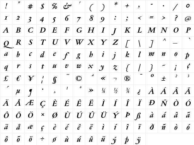 Jannon Text Med OSF Bold Italic Character Map Jannon Text Med OSF Bold Italic Character Map