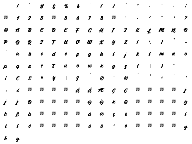 Milk Peach Clean Regular Character Map Milk Peach Clean Regular Character Map