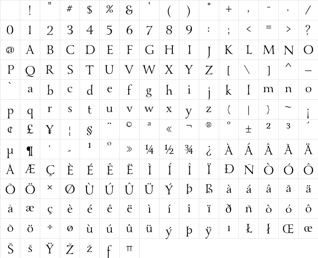 YanaR Regular Character Map