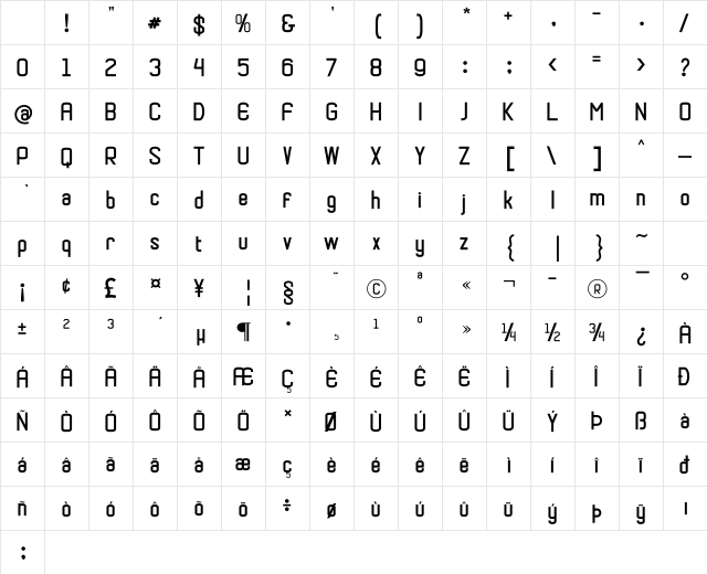 Nero Baruno Regular Character Map Nero Baruno Regular Character Map