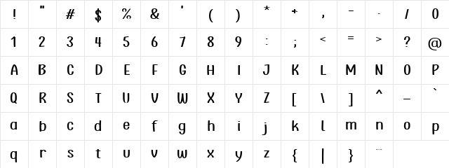 Trending Topic Regular Character Map Trending Topic Regular Character Map