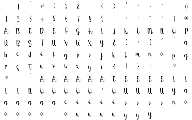 Caramello Regular Character Map Caramello Regular Character Map