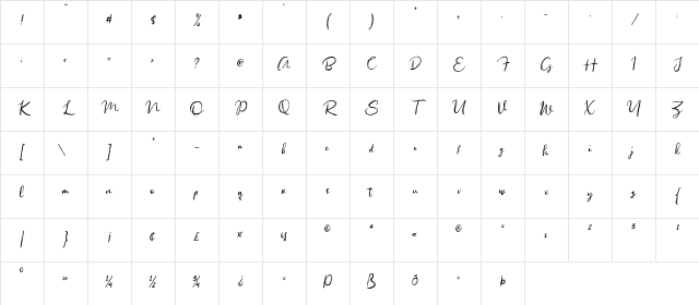 Sacreditty Regular Character Map