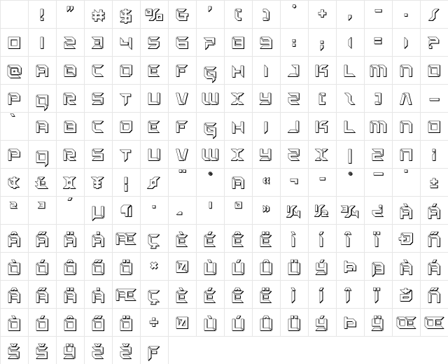 Zero Prime 3D Regular Character Map