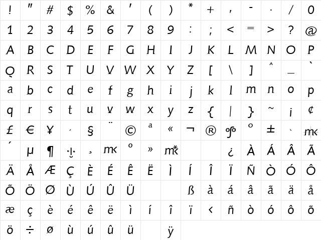 AidaSerifObliqueMedium Regular Character Map