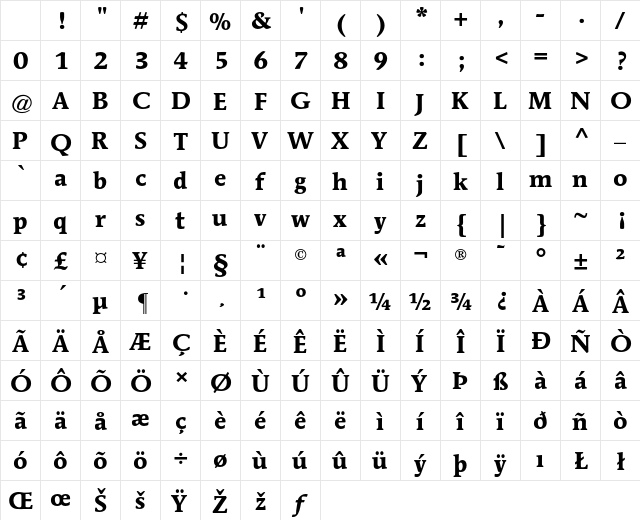 Mendoza Roman AT Bold Regular Character Map Mendoza Roman AT Bold Regular Character Map