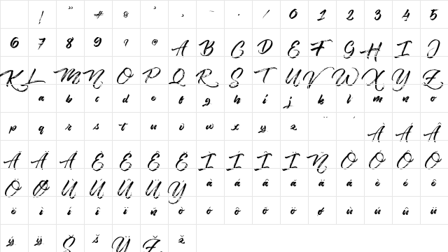 Angelow Regular Character Map