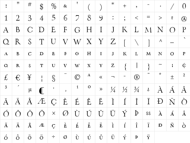 Oneleigh Regular Character Map