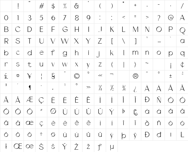 Leronine Regular Character Map Leronine Regular Character Map