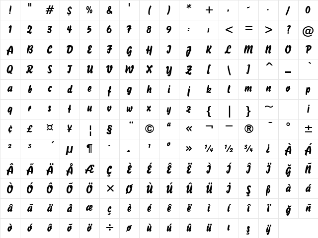 00957 Regular Character Map