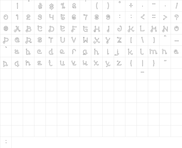 Painter pointer Regular Character Map Painter pointer Regular Character Map