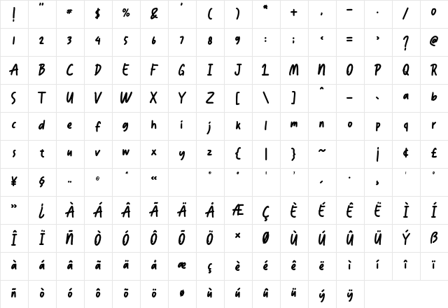 Hzoland Regular Character Map